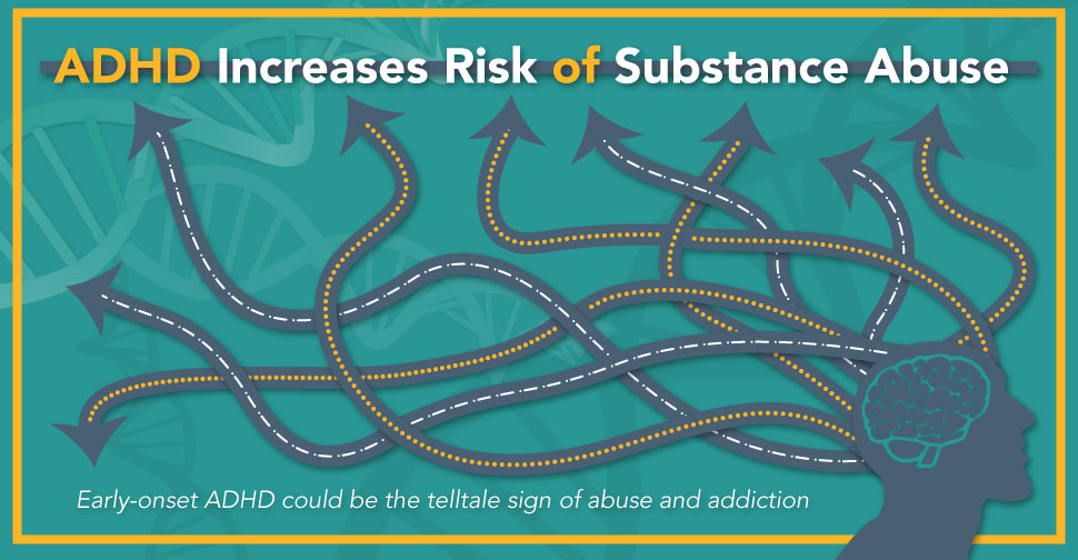 Substance Abuse Drugs And Alcohol